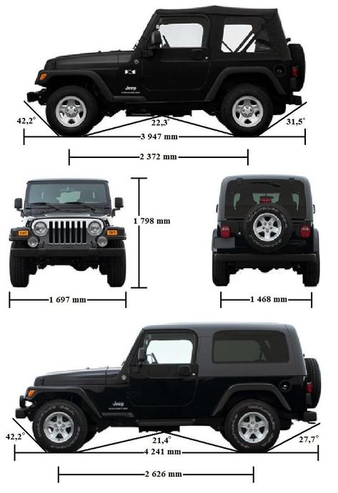 Aksesoris Jeep, Types Of Jeeps, Grand Vitara Suzuki, Jeep Cake, Jeep Unlimited, Rc Jeep, Jeep Art, Willys Wagon, Cj Jeep