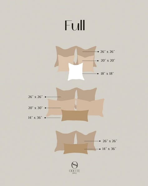 Pillow Guide For Full Bed, Bed Full Of Pillows, Full Bed Pillows, Full Size Pillow Arrangement, Pillows Full Size Bed, Bed Pillow Arrangement Full, Pillows For Full Size Bed, Full Bed Styling, Pillows On Full Size Bed