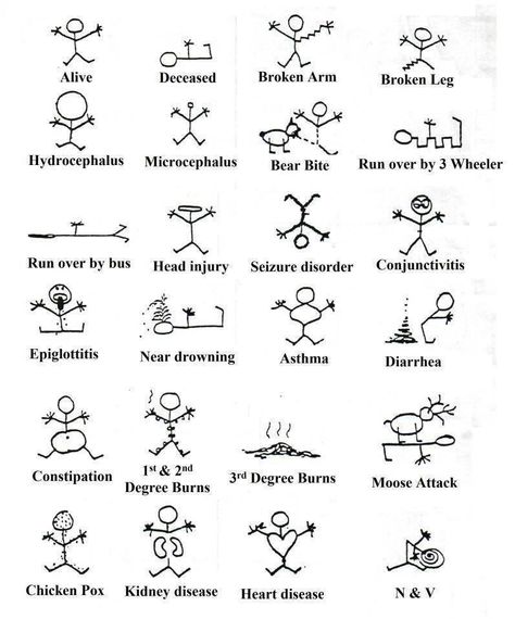 Learning thru stick figures Stick Figure Tattoo, Emt Humor, Paramedic Humor, Fire Medic, Coding Humor, Paramedic School, Ems Humor, Firefighter Paramedic, Firefighter Emt