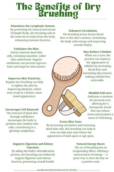 The Benefits of Dry Brushing Benefits Of Dry Brushing, Dry Brushing Skin, Natural Bristle Brush, Lymph Fluid, Dry Body Brushing, Skin Brushing, Clearer Skin, Health Knowledge, Skin Care Routine Steps