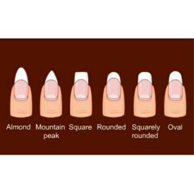 .always good to know.... For any mani visits!!! French Manicures, Round Nails, Nail Nail, Pedicures, Types Of Nails, Fancy Nails, Creative Nails, Gel Nail Art, Nail Arts