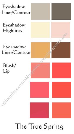 Best Makeup Colours : True Spring : 12 Blueprints ... I think I wear True Spring makeup pretty well. Christine Scaman 12 Blueprints, Christine Scaman, True Spring Makeup, True Spring Palette, Warm Spring Palette, True Spring Color Palette, Light Spring Palette, 12 Blueprints, True Spring Colors