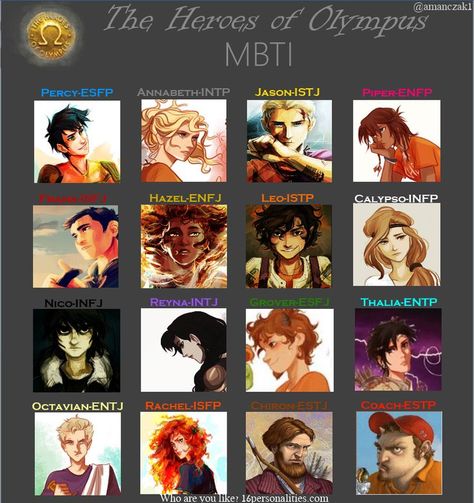 Percy Jackson mbti-im Calypso, my mom is frank, my friends joc, kas, and baya are hazel, and my friends jessica, savannah, and sarah are piper! Harry Potter Personality, Personality Chart, Myers Briggs Personality Test, Meyers Briggs, Zio Rick, Character Personality, Myers Briggs Personality Types, Mbti Character, Percy Jackson Characters