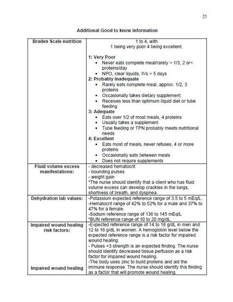 Nursing Nutrition study guide and cheat sheets reduces over | Etsy Nursing Nutrition, Fluid Volume Excess, Teas 7, Study Things, Nclex Study Guide, How To Pass Exams, Family Nurse Practitioner, Nursing School Studying, Nursing School Notes