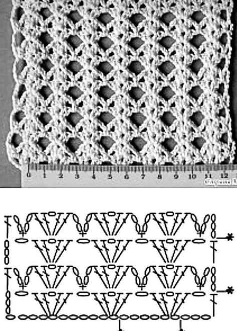 Crochet Patterns Free Women, 100 Crochet Stitches, Crochet Shawl Diagram, Crochet Stitches Chart, Crochet Stitches Diagram, Crochet Stitches For Blankets, Crochet Shawl Pattern Free, Easy Crochet Stitches, Crochet Curtains