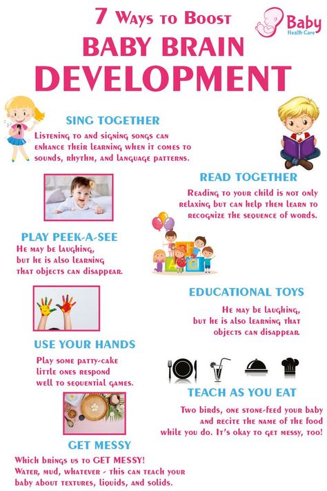 Baby Brain Development Activities, Baby Stages Of Development, Baby Development Chart, Nanny Ideas, Infant Development, Sing Together, Baby Development Activities, Newborn Tips, Read Together