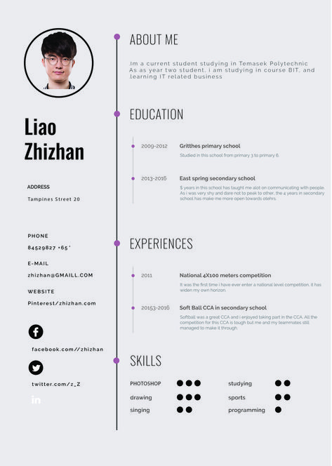 my resume. Created using Photoshop skills from tutorial 5. The resume includes a brief introduction of the history of myself. Introduction Of Myself, Photoshop Skills, Cv Resume, Business Education, Student Studying, Secondary School, School Students, Primary School, The History