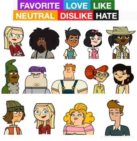 Total Drama Pahkitew, Pahkitew Island, Total Drama, My Opinions, Drama