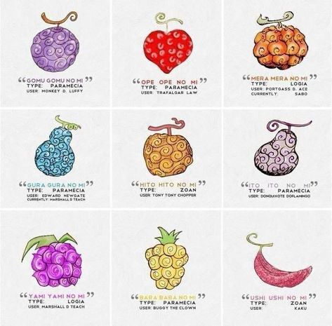 Gumo Gumo Fruit One Piece, All Devil Fruits One Piece, Devil Fruit One Piece, Haki One Piece, One Piece Devil Fruit, Corazon One Piece, One Piece Deviantart, Bonney One Piece, One Piece Birthdays