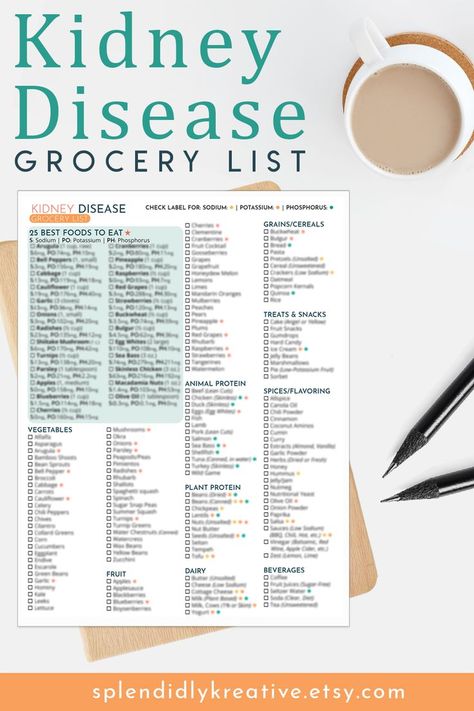 💚 Low Potassium Meats, Low Phosphorus Foods, Kidney Diet Food Lists, Kidney Healthy Foods, Low Potassium Recipes, Low Potassium Diet, Potassium Foods, Digital Downloads Printables, Protein Food