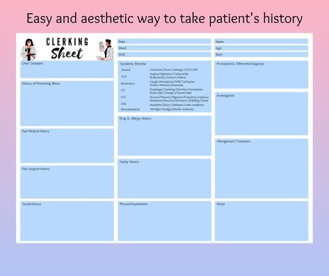 Digital & Printable Medical Clerking Sheet Simpler - Etsy UK History Taking Medical Student, History Taking, In The Hospital, Medical History, Medical Students, Android Tablets, A4 Size, Family History, Digital Printables