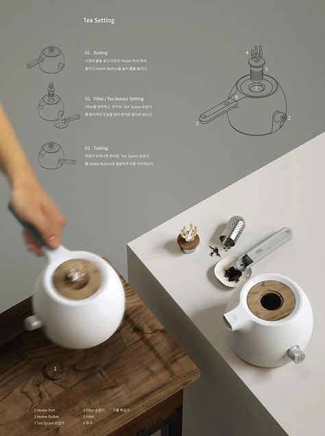 The Alter of Tea - Yanko Design Portfolio Design Layout Architecture, Industrial Design Presentation, Presentation Board Architecture, Portfolio Design Layouts, Board Architecture, Concept Presentation, Landscape Architecture Presentation, Board Presentation, Design Portfolio Layout