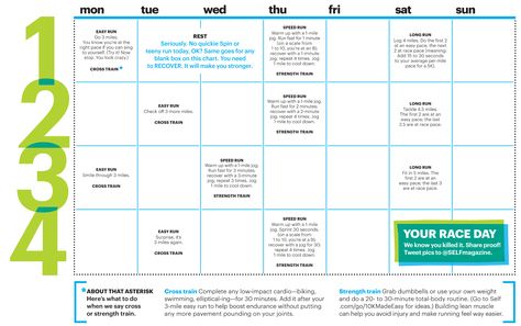 Challenge yourself to build up to a 10K with this 30-day training plan from @selfmagazine! #running 10k Training Schedule, 10k Training Plan, 10k Training, Training For A 10k, Week Schedule, Running Plan, Race Training, Training Schedule, Half Marathon Training