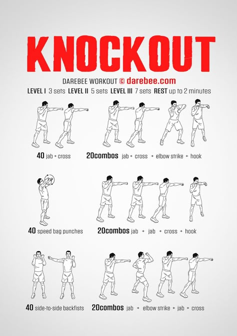 Knockout Workout Punch Workout, Boxing Workout Plan, Shadow Boxing Workout, Boxer Workout, Boxing Workout Routine, Workout Boxing, Home Boxing Workout, Fighter Workout, Boxing Training Workout