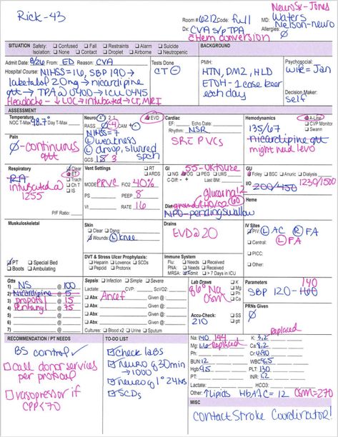 Neuro case study - Straight A Nursing Charting For Nurses, Nursing Documentation, Nurse Brain Sheet, Nurse Report Sheet, Nursing Cheat, Brain Surgeon, Nurse Study Notes, Nursing School Survival, Straight A