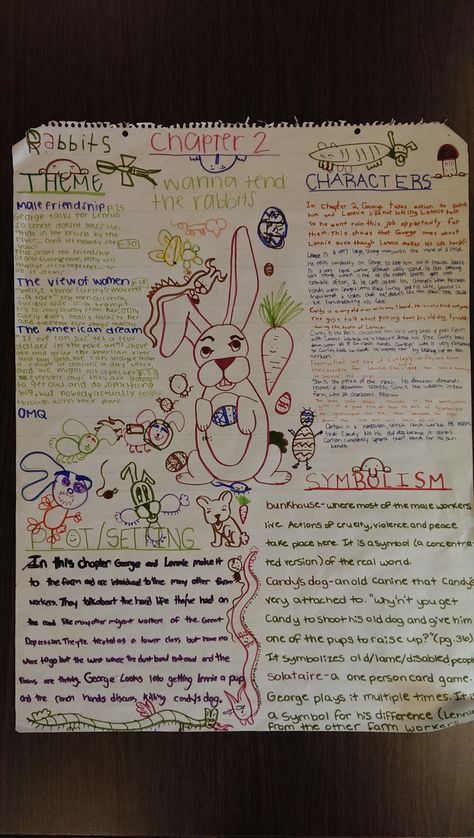 Of Mice and Men chapter analysis - chapter 2 Of Mice And Men One Pager, Of Mice And Men Art, Mice And Men, Ronnie Radke, Revision Notes, Grade 9, Kellin Quinn, Animal Education, Falling In Reverse