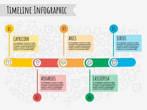 Hand-drawn Colorful Company Steps Horizontal Timeline Horizontal Timeline Design, Timeline Layout, Timeline Ideas, Impact Report, Timeline Design, Something Unique, Create Something, Free Graphic Design, Banner Design