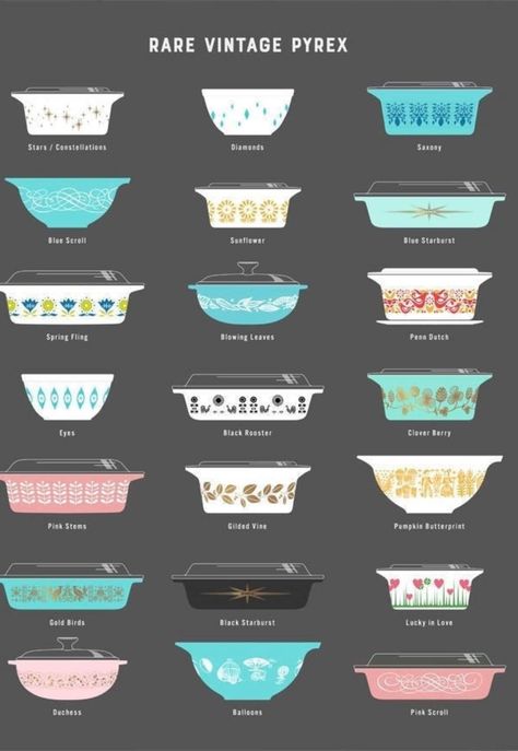 Vintage Pyrex Collection, Antique Knowledge, Vintage Pyrex Patterns, Vintage Dishes Antiques, Vintage Pyrex Dishes, Pyrex Dishes, Rare Pyrex, Antique Booth Ideas, Pyrex Patterns