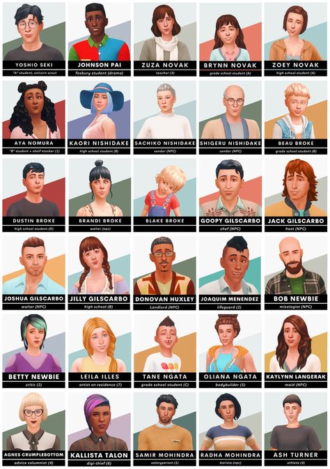 Sims 4 Sims Characters No Cc, Sims 4 Characters No Cc, Sims 4 Townies, Sims 4 Save File, No Cc Sims, Sims Characters, Sims 4 Studio, Drama Teacher, 4 Characters