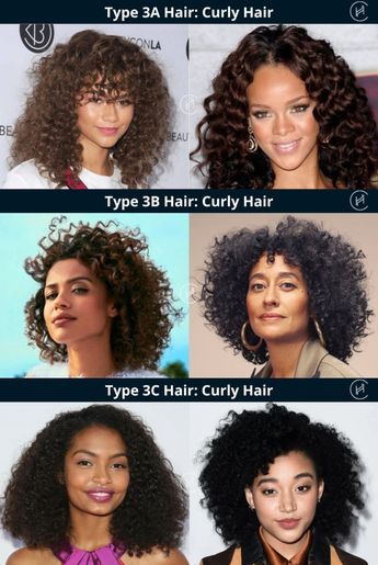 Type 3A: 3a hair type is the first category on the spectrum of curly hairs and another to be mistaken as wavy. This hair type holds distinctive curls usually arranged in a loose pattern. The texture of the hair is fine and thinner than 3b and 3c. Type 3B: Think of smaller S-shaped curls; this hair type features medium thickness and ringlets of bouncy curls. It is often fuller and has a higher density than 3a hair type. In some cases, you may have different curl patterns running through the hair. Type 3C: Here is the thick end of the type 3 spectrum. 3c hair is thick and coarse, with tighter curls or ringlets. The curved shape is very much defined and more so when damp.  Learn more! dentalhairclinicturkey.com Curly Hair Chart Curl Pattern, 4 A Hair Type, Type 3b Hairstyles, 3 A Curly Hair, 3b Hairstyles Medium, 3b Curls Hairstyles, 3a Hair Type, Curl Pattern Chart, 2c 3a Curly Hair