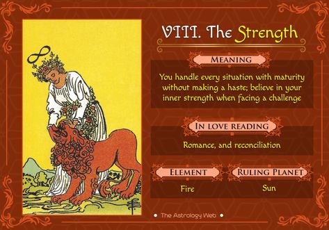 Strength Tarot Meaning, The Strength Tarot Card, Tarot Notes, Tarot Card Meanings Cheat Sheets, Strength Tarot Card, Hanged Man Tarot, Justice Tarot, The World Tarot, Strength Tarot