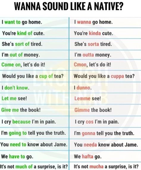 Sound like an english native speaker Speak Like A Native, Speak English Like A Native, English Conversation Learning, English Phrases Idioms, Teaching English Grammar, English Language Learning Grammar, English Learning Spoken, Conversational English, English Vocab