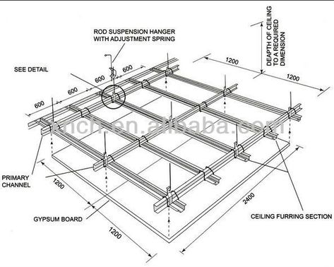 Image result for metal furring strips Suspended Ceiling Systems, Drop Down Ceiling, Construction Details Architecture, Ceiling Bathroom, Gypsum Ceiling Design, Ceiling Kitchen, Drywall Ceiling, False Ceiling Bedroom, False Ceiling Living Room