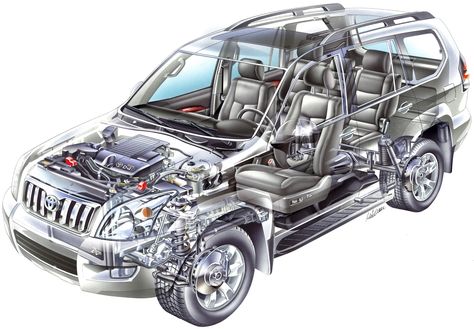 2002-2007 Toyota Land Cruiser Prado 5-door (J120W) - Illustrator's name illegible Land Cruiser 2017, Land Cruiser 120, Prado 120, Chassis Fabrication, Toyota Prado, Technical Illustration, Toyota Gt86, Lexus Gx470, Land Cruiser Prado