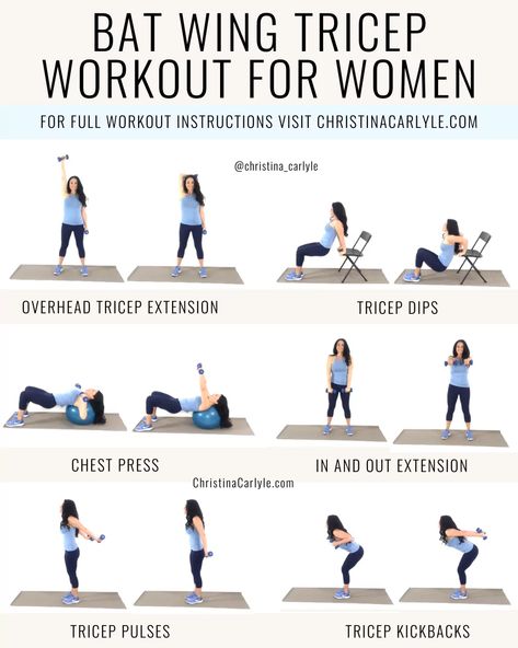 Bat Wing Tricep Workout for Women - A workout for arm and bra strap back fat. Burn your arm fat at home with this quick and easy home arm workout routine for women. https://www.christinacarlyle.com/bat-wing-arm-fat-workout-for-women/ Wing Workout, Wings Workout, Triceps Exercises, Workout Instructions, Gym Antrenmanları, Workout For Women, Trening Fitness, Gym Essentials, Triceps Workout