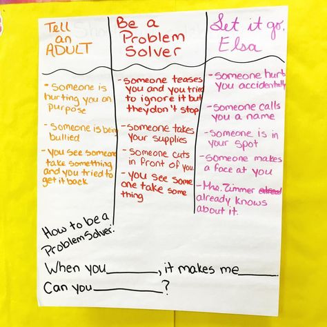 Rules Refresh Anchor Chart, Be A Problem Solver Bulletin Board, Problem Solution Anchor Chart, Led Classroom, 7th Grade Classroom, Sports Theme Classroom, Montessori Teaching, Education Tips, Classroom Anchor Charts