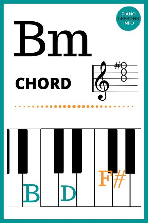 Learn the notes of the B minor chord and where to play Bm chord on piano. Bm Chord, Major Chords Piano, Piano Scales And Chords, Dm Chord Guitar, Piano Cords, Piano Music For Kids, F#m Chord Guitar, Music Engineers, Piano Songs For Beginners