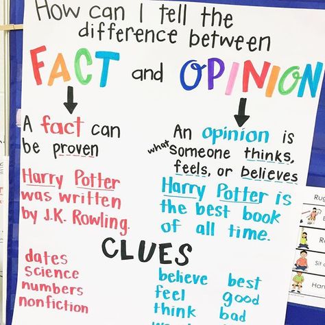 Fact and Opinion anchor chart with examples and clue words  #Regram via @thedesignerteacher Argumentative Text Anchor Chart, Anchor Chart 3rd Grade, Argumentative Text, Nonfiction Anchor Chart, Fact Vs Opinion, Fact Or Opinion, Teaching Nonfiction, Nonfiction Text Structure, Ela Anchor Charts