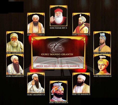 Guru Angad Dev Ji Hd Wallpaper, Guru Harkrishan Ji, Guru Nanak Jayanti Wishes, Guru Angad Dev Ji, Guru Wallpaper, Guru Hargobind, Baba Deep Singh Ji, Religious Wallpaper, Cool Desktop Wallpapers