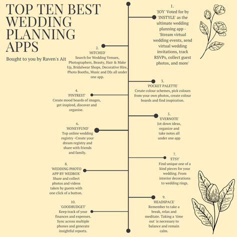 Top Ten Best Wedding Planning Apps. Struggling to balance and organise? We've got you covered! We've crated the top ten best apps to stay organised and on top of your wedding planning - Ravens Ait Wedding Planning Apps, Planning Apps, Make Photo, Wedding Advice, Best Apps, Top Ten, Ravens, Wedding Events, Wedding Planning