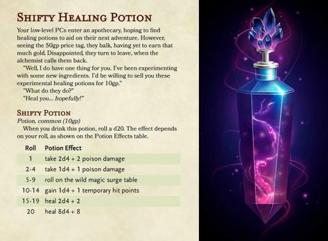 Healing Potions Dnd, Random Potion Effects Dnd, Dnd Magic Items Homebrew Common, Homebrew Potions 5e, Dnd Potion Ingredients, Dnd Home Brew Items, Dnd Healing Items, Dnd Potions Diy, Dnd Potion Bottles