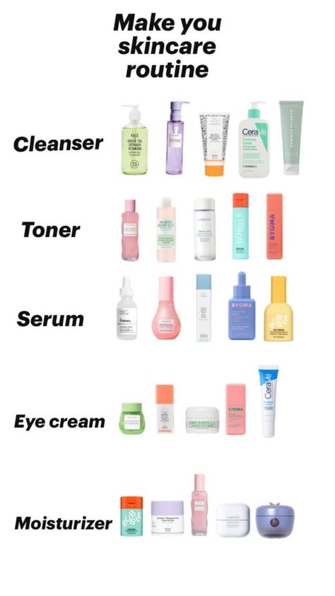 Skin Care Routine Before Makeup, Cerave Eye Cream, Green Tea Facial, Preppy Things, School Bag Essentials, Safe Skincare, Skin Care Collection, Amazing Makeup, Perfect Skin Care Routine