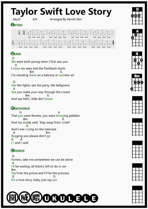 Love Story Ukulele Chords, Ukelele Chords Taylor Swift, As It Was Ukulele, Love Story Guitar Chords, Basic Chords Guitar, Taylor Swift Ukulele, Kunci Ukulele, Taylor Swift Love Story, Akordy Na Ukulele