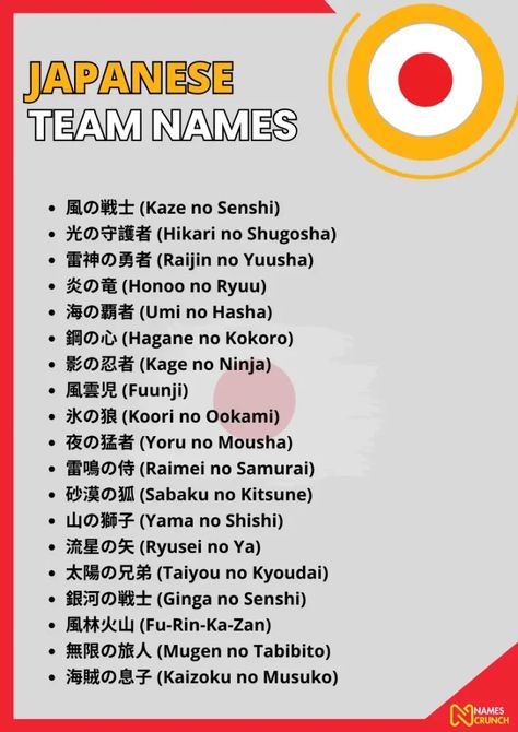 Japanese Group Names Ideas, Squad Name, Group Names Ideas, Japanese Funny, Meaningful Names, Anime Group, Japanese Names, Team Name, Great Team