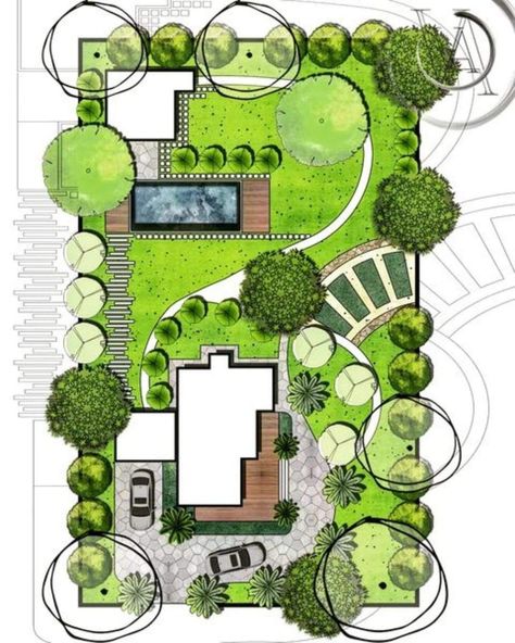 Building raised garden beds for better soil control, easier maintenance, and improved drainage. Site Plan Design, Landscape Stairs, Landscape Architecture Plan, Gambar Lanskap, Landscape Design Drawings, Landscape Architecture Drawing, Architecture Drawing Plan, Urban Landscape Design, Desain Lanskap