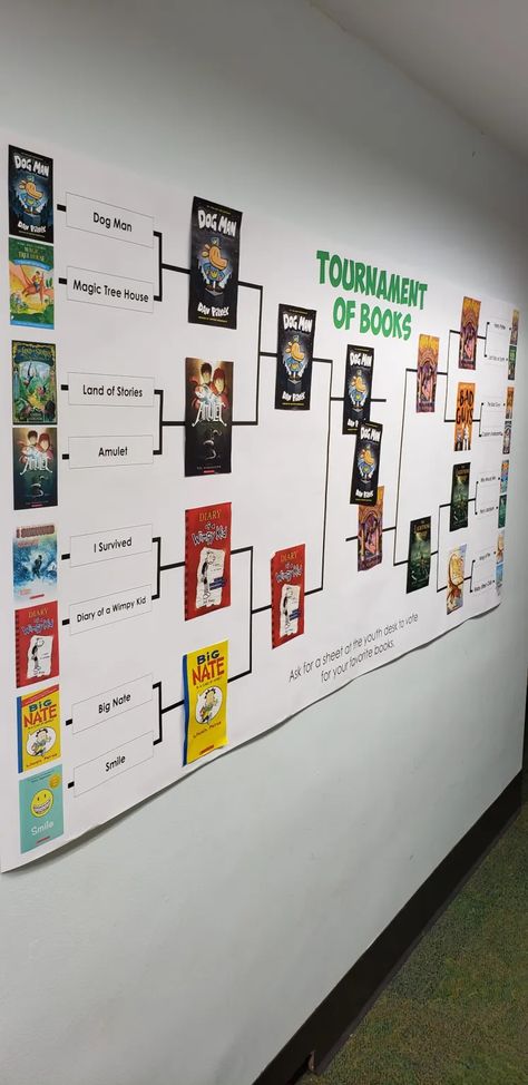 Passive Programming Library, Tournament Of Books, Passive Programming, Tournament Bracket, Passive Programs, Create Your Own Book, Middle School Libraries, Book Cart, Library Book Displays