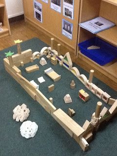 play based inquiry: Encouraging imaginative play using construction and small world resources Preschool Play, Activities Kindergarten, Block Center, Block Play, Sand And Water Table, Water Tables, Construction Area, Reggio Inspired, Small World Play