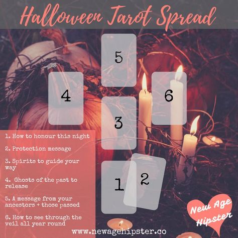 Friday The 13 Tarot Spread, Friday The 13th Tarot Spread, Halloween Tarot Spread, Samhain Tarot Spread, Samhain Tarot, Halloween Spread, Oracle Spreads, Oracle Card Spreads, Learning Tarot Cards