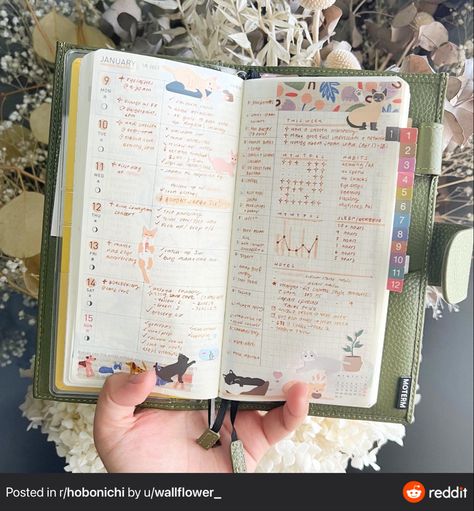 Hobonichi Techo Weeks, Hobonichi Weeks Ideas, Hobonichi Weeks Notes Pages Ideas, Hobonichi A6 Ideas, Hobonichi Weeks Setup, Hobonichi Weeks Layout Ideas, Hobonichi Weeks Layout, Hobonichi Inspiration, Hobonichi Original