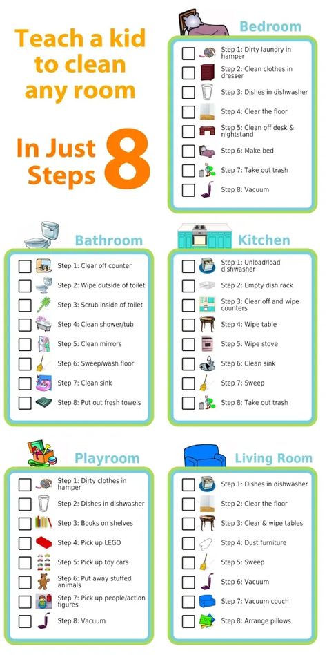 Free Printable - Cleaning Checklists After School Checklist, Clean Room Checklist, Age Appropriate Chores For Kids, Free Printable Cleaning, Cleaning Checklists, Kids Routine Chart, Toddler Chores, Room Checklist, Age Appropriate Chores