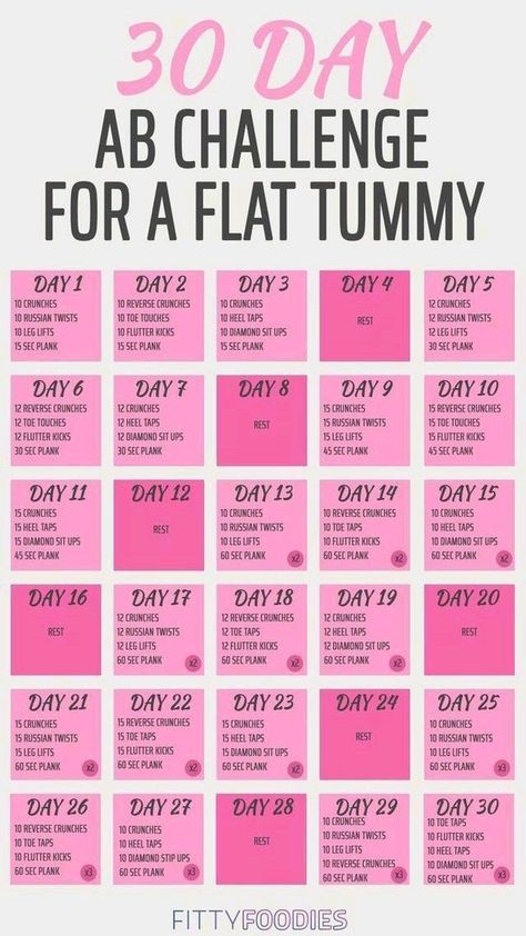 flat stomach diet plan 30 Day Abs Challenge, Flat Stomach Tips, Easy Morning Workout, January Workouts, Daily Ab Workout, Ab Blast, Flat Stomach Diet, Month Workout Challenge, 30 Day Ab Challenge