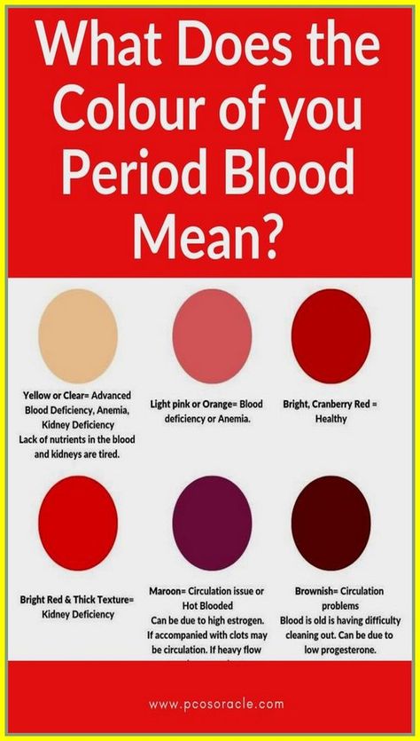 OFFICIAL CHART FOR WOMEN: HERE�S HOW MUCH WEIGHT YOU NEED TO HAVE FOR YOUR HEIGHT, AGE AND BODY TYPE Period Blood, Period Color, Low Estrogen, Candida Albicans, Red Blood, Diy Beauty Hacks, Homemade Beauty Products, Natural Medicine, Herbal Remedies