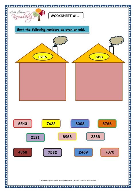 Grade 4 Maths Resources (1.2 Comparing and Ordering 5 and 6 Digit Numbers Printable Worksheets) - Lets Share Knowledge Comparing Numbers Worksheet, Suffixes Worksheets, Maths Resources, Worksheets For Grade 3, Math Subtraction, 3rd Grade Math Worksheets, Numbers Printable, Addition And Subtraction Worksheets, Prefixes And Suffixes