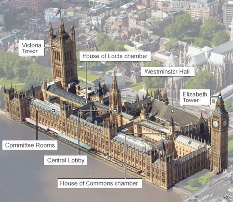 Parliament restoration plan could cost up to £5.7bn - BBC News Lobby House, Manchester Town Hall, House Of Lords, City Library, House Of Commons, London Pictures, Tower House, Listed Building, Houses Of Parliament