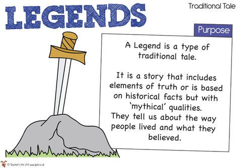 Teacher's Pet - Myth, Legend, Fable and Fairy Tale Features - FREE Classroom Display Resource Legends For Kids, Reading Projects, Complex Regional Pain Syndrome, Homeschool Writing, Chronic Pain Relief, Traditional Tales, Teacher's Pet, English Grammar Worksheets, Menstrual Pain