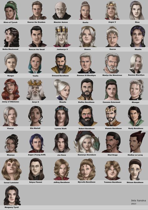 Dany And Jon, Family Tree Artwork, Family Tree Images, Targaryen Family Tree, Game Of Thrones Books, Dragon House, Got Dragons, Dark Power, George Rr Martin